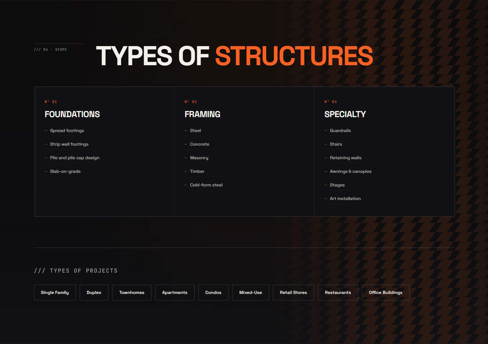 Civicaverse Scope section — project scale boundaries